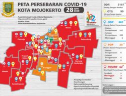 Bertambah Tiga, Pandemi Covid-19 di Kota Mojokerto Butuh Peran Masyarakat
