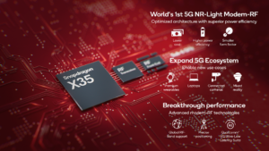Snapdragon X35 5G Modem-RF System