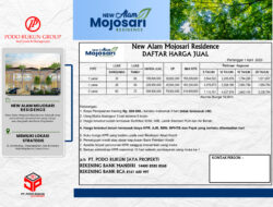 Tipe dan daftar harga New Alam Mojosari Residence Mojokerto