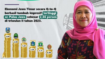 IMG 20230809 122102 1 Gubernur Khofifah