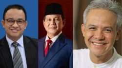 Survei Terbaru Capres 2024 : Anies Meningkat, Prabowo Turun, Ganjar Stagnan