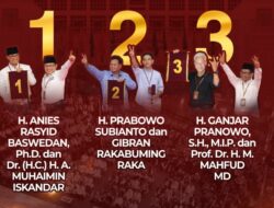 Survei Indikator : Prabowo-Gibran Berpotensi Menang Satu Putaran?