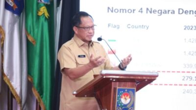 Menteri Dalam Negeri RI, Tito Carnavian. (Kemendagri.go.id) 