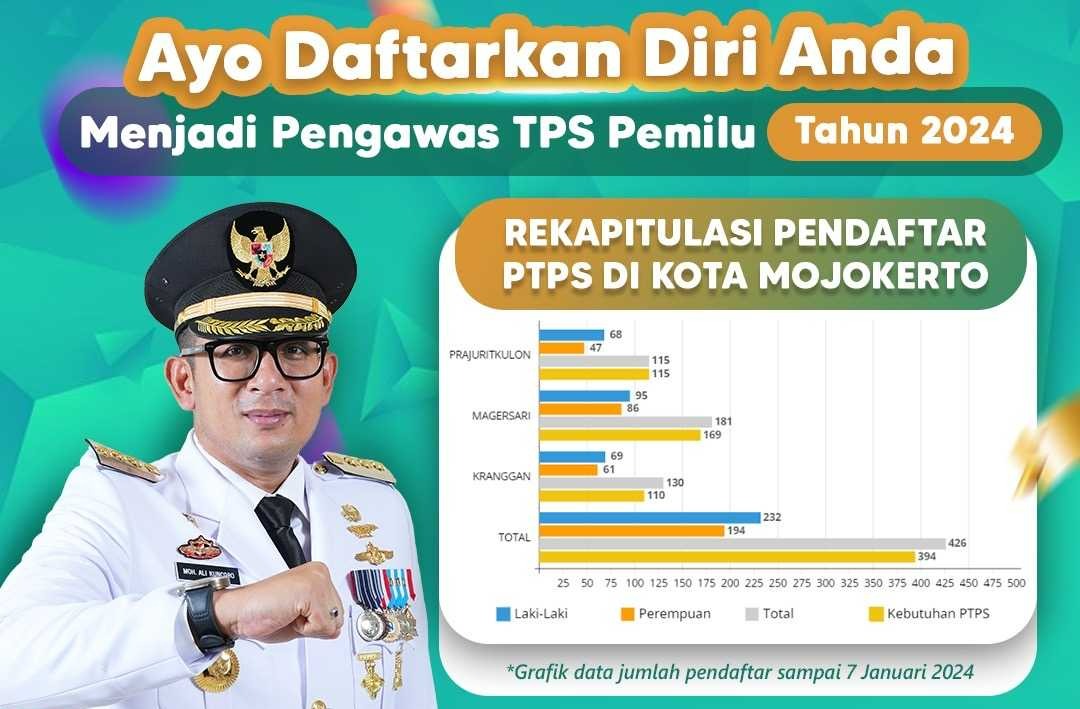 WhatsApp Image 2024 01 08 at 11.08.11 AM