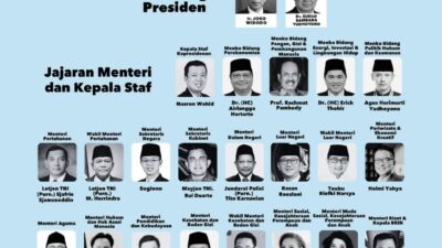 IMG 20240220 155247 1 Poster kabinet Indonesia Emas yang dibantah Gibran. (X @PolJokesId)