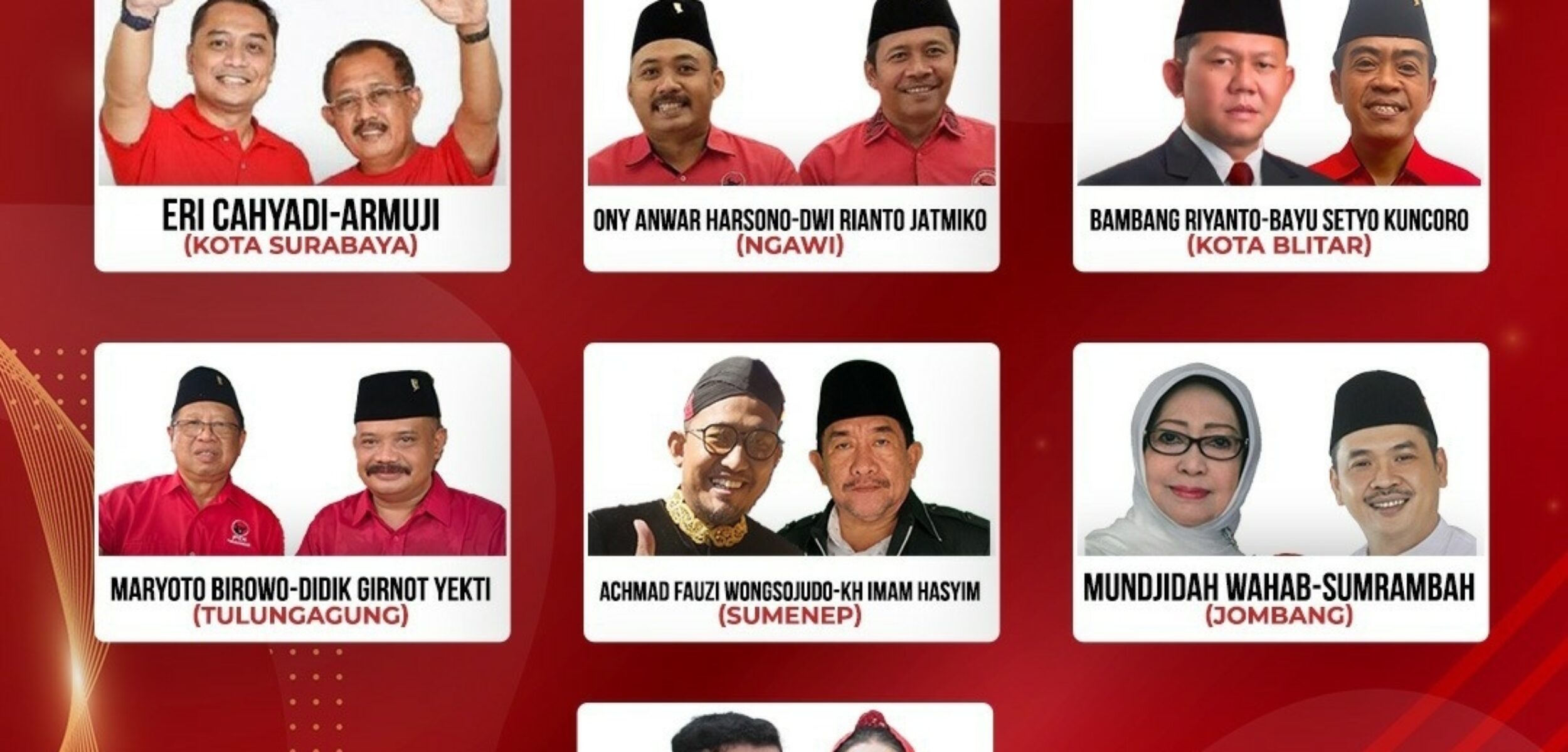 7 Bacakada di Jawa Timur Ini Terima Rekom dari PDIP