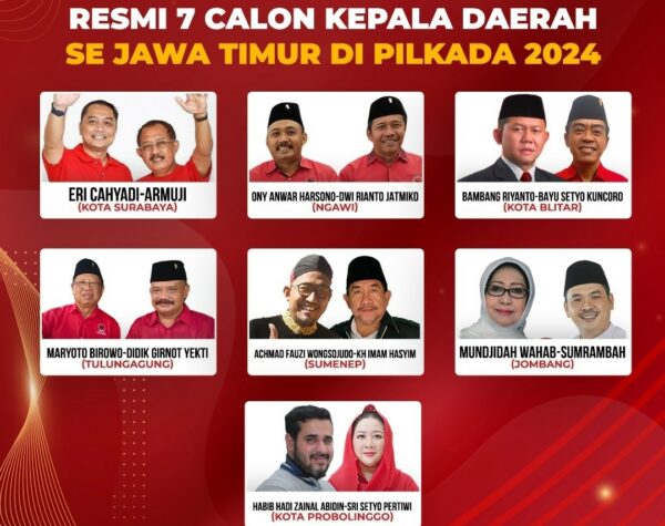 7 Bacakada di Jawa Timur Ini Terima Rekom dari PDIP