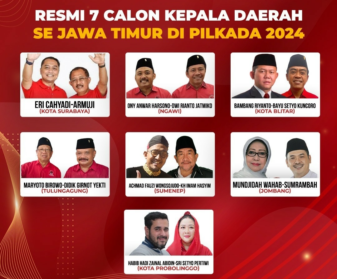 IMG 20240731 162234 1 7 Bacakada di Jatim teeima rekom PDIP. (Instagram pdiperjuangan)