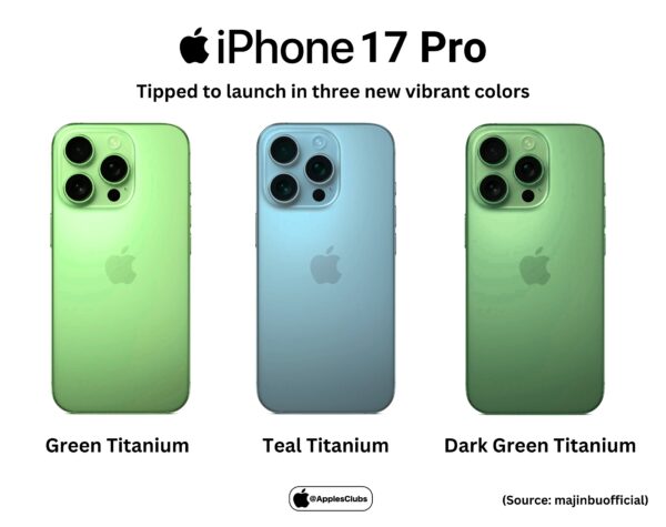 Jajaran Iphone 17 Pro Mungkin Akan Hadirkan Pilihan Warna yang Cerah