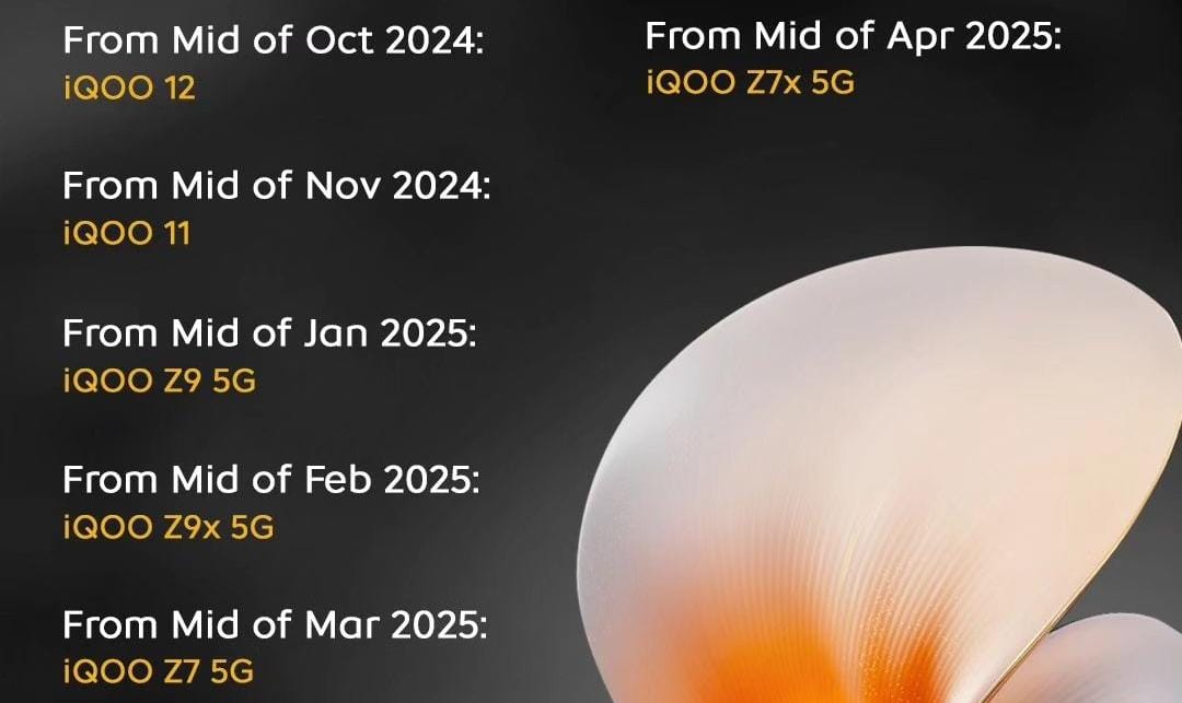 Jadwal update Funtouch OS 15 untuk iQOO (Instagram @iqootroops_surabaya)