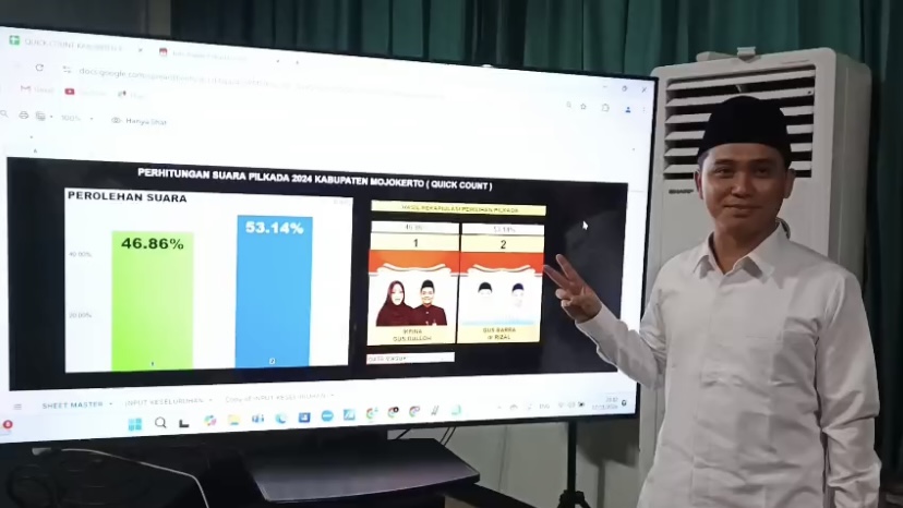 Unggul Hitung Cepat, Gus Barra-Rizal Deklarasi Kemenangan Pilbup Mojokerto