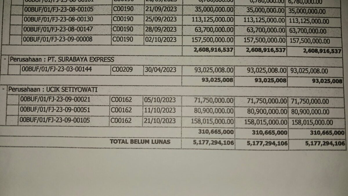 IMG 20241226 WA0010 scaled