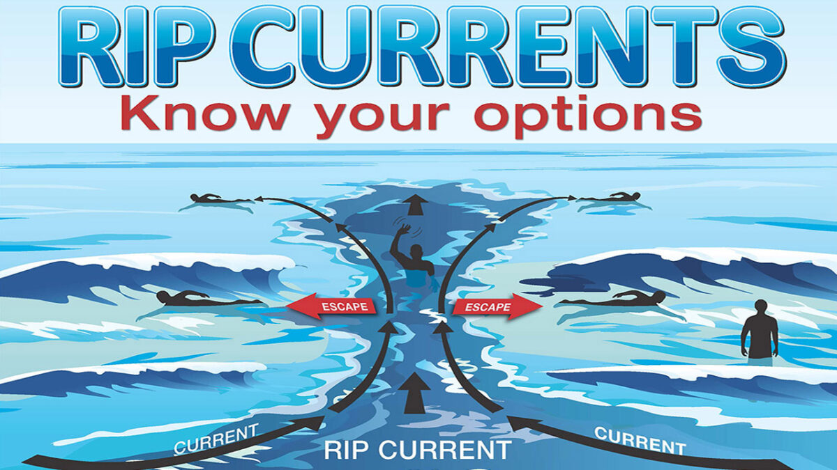 1006e otfm ripcurrents protectyourself 1280