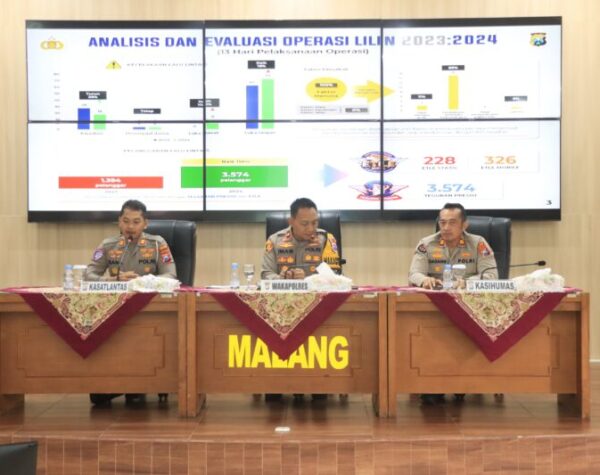 Tren Kriminalitas dan Kecelakaan Menurun Selama Operasi Lilin 2024 di Malang