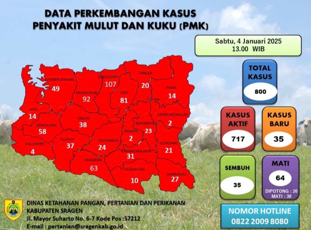 Screenshot 20250106 044709 1 Screenshot 20250106 044709