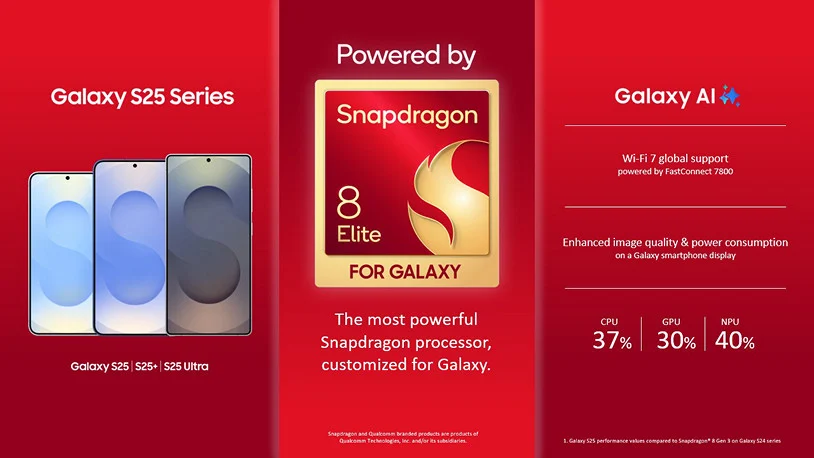 Snapdragon 8 Elite for