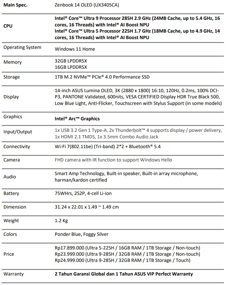 WhatsApp Image 2025 01 16 at 2.16.47 PM 2 WhatsApp Image 2025 01 16 at 2.16.47 PM