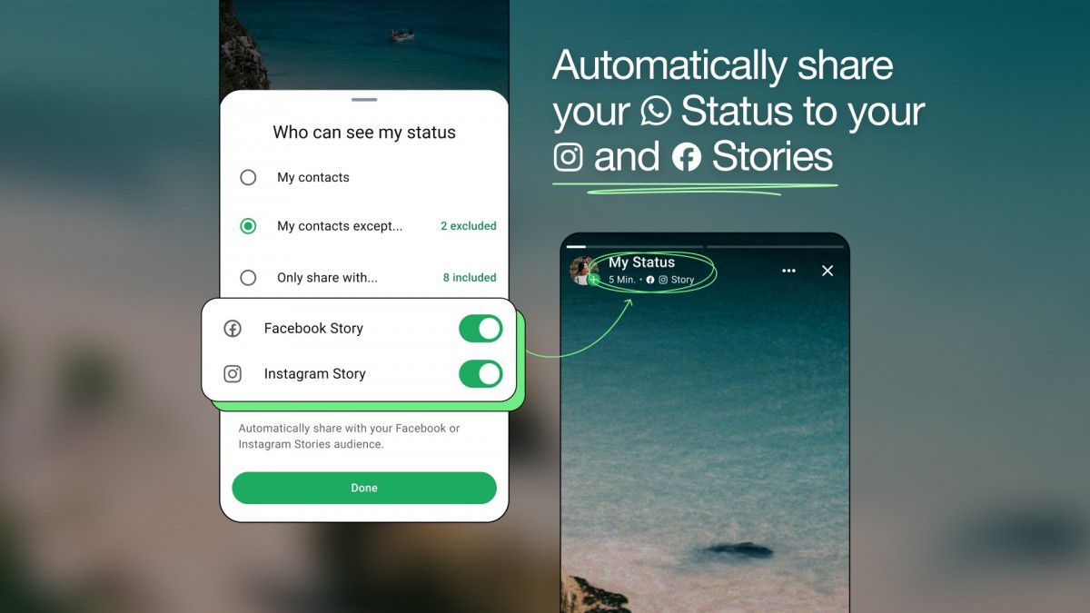 WhatsApp Akan Memungkinkan Pengguna Posting Status Secara Otomatis ke Instagram atau Facebook Story