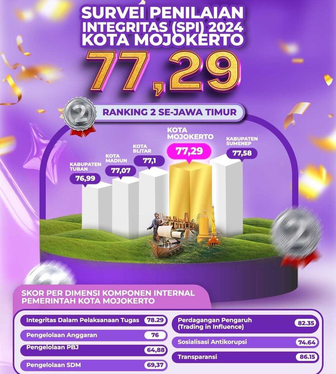 d789374e5f3bfd084f75765ab547a2ed