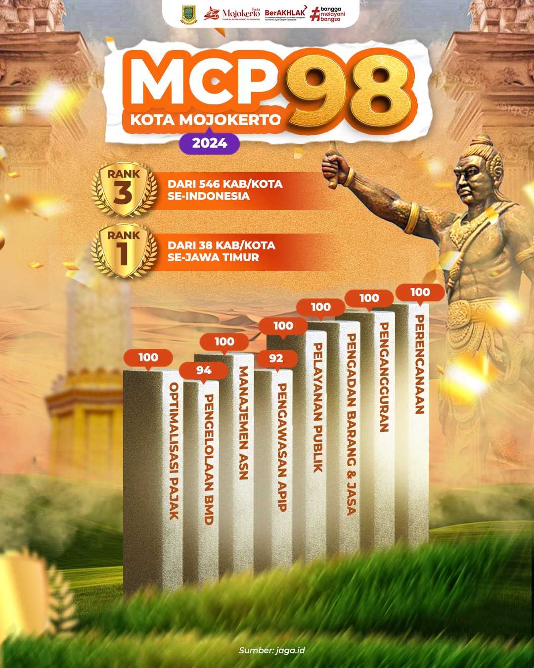 527993b10fe51d72b94800918762ea84