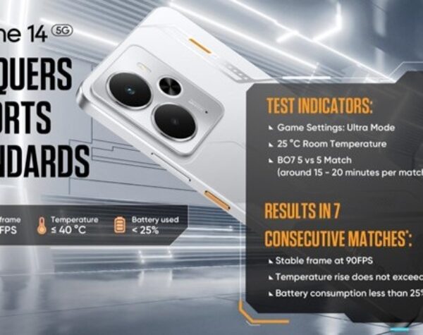 Realme 14 5G Taklukkan Standar Turnamen Esport dan Suguhkan Pengalaman Gaming Level Pro Player