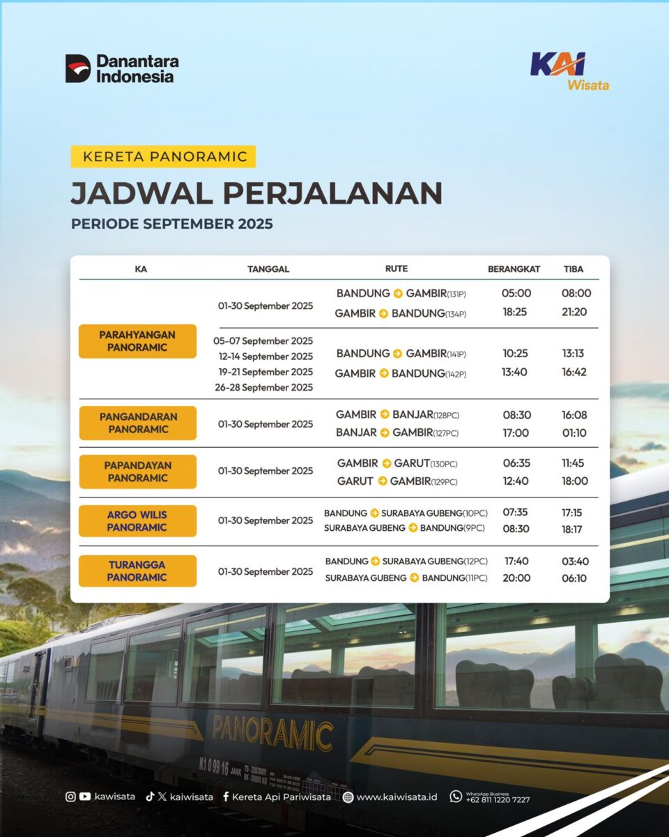 Jadwal Perjalanan Kereta Panoramic Periode September 2025 (PT Kereta Api Pariwisata)