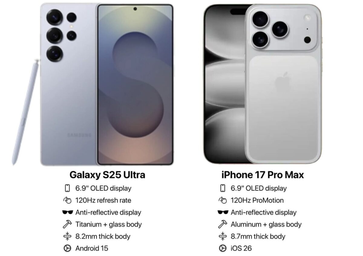 Ilustrasi iPhone 17 Pro Max vs Samsung Galaxy S25 Ultra. (X)