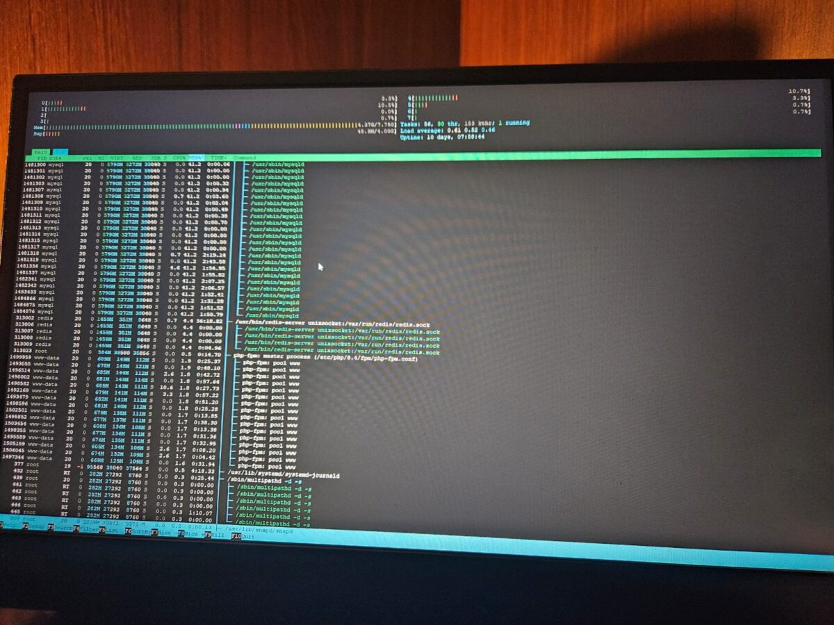 Biarkan sistem yang mengambil alih tugas setelah strategi resiliensi backup VPS dijalankan.