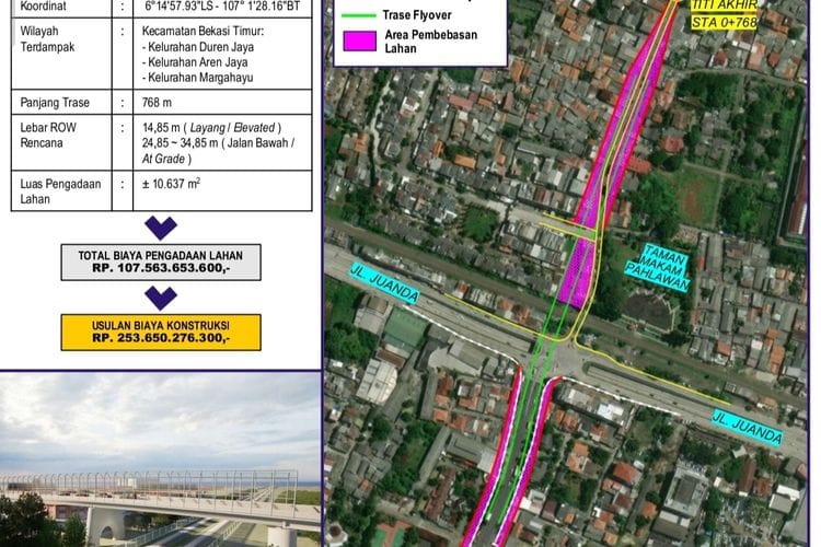 WhatsApp Image 2026 03 03 at 10.51.01 AM 1 Flyover Bulak Kapal